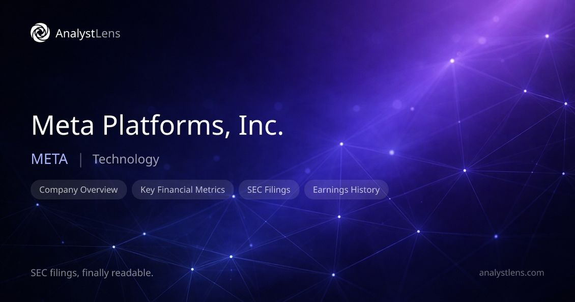 META Net Income History: $60.46B (FY2025)